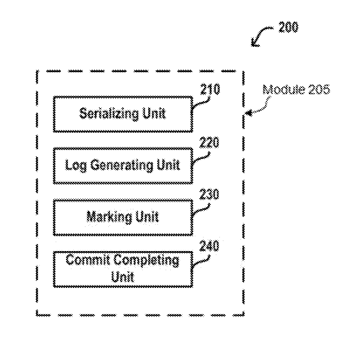 Processing transactions in a synchronized replication system