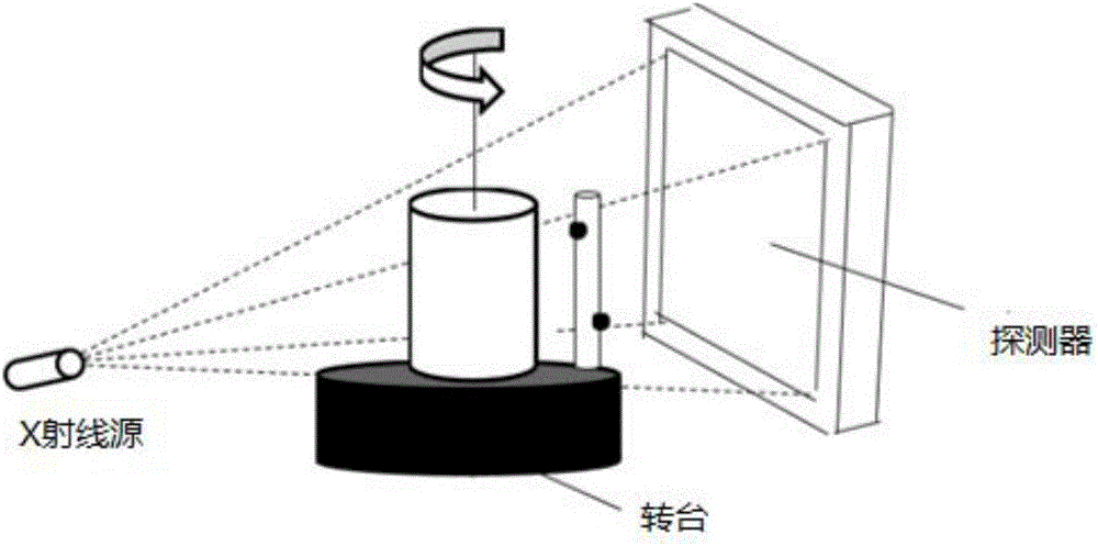 Method and application for eliminating microscopic CT image geometric artifact