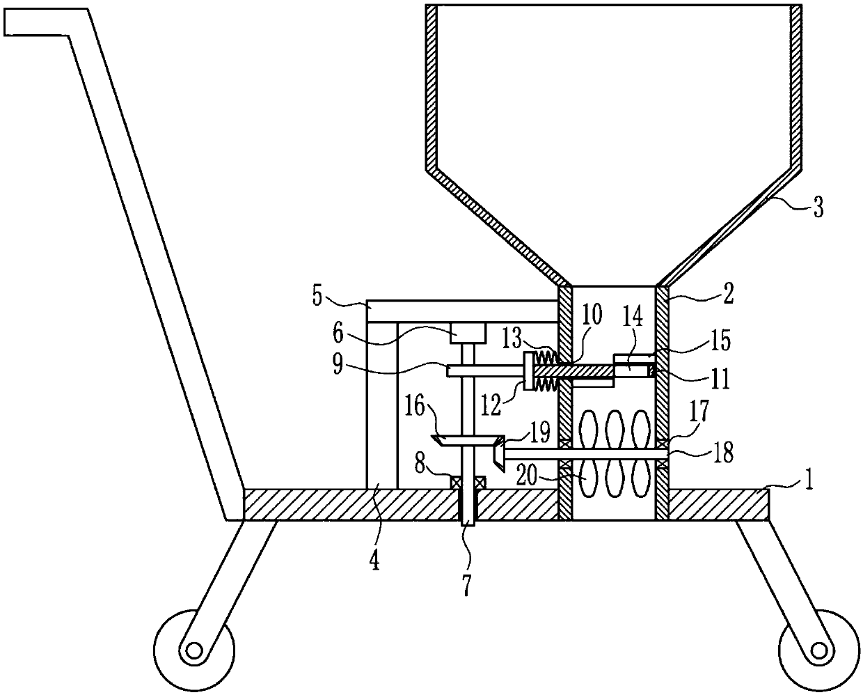 Land fertilizing equipment for seedling planting