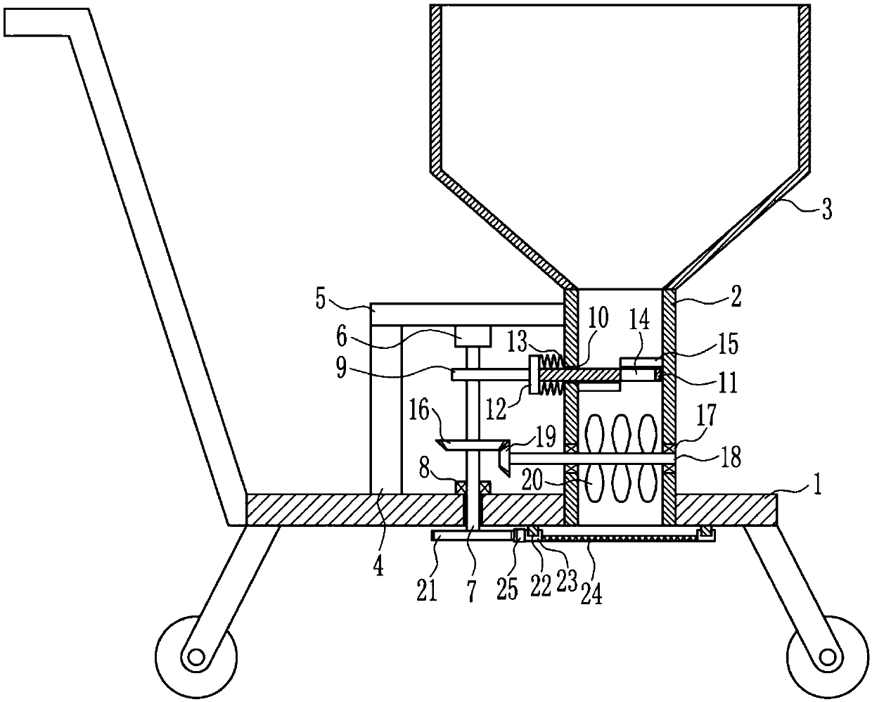 Land fertilizing equipment for seedling planting