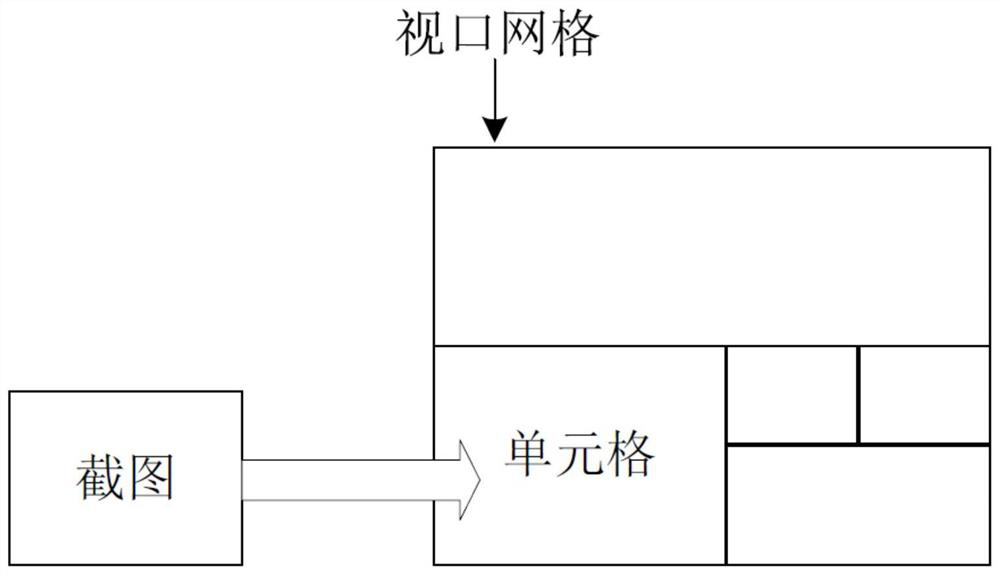 CT image report generation method and device based on virtual screenshot technology