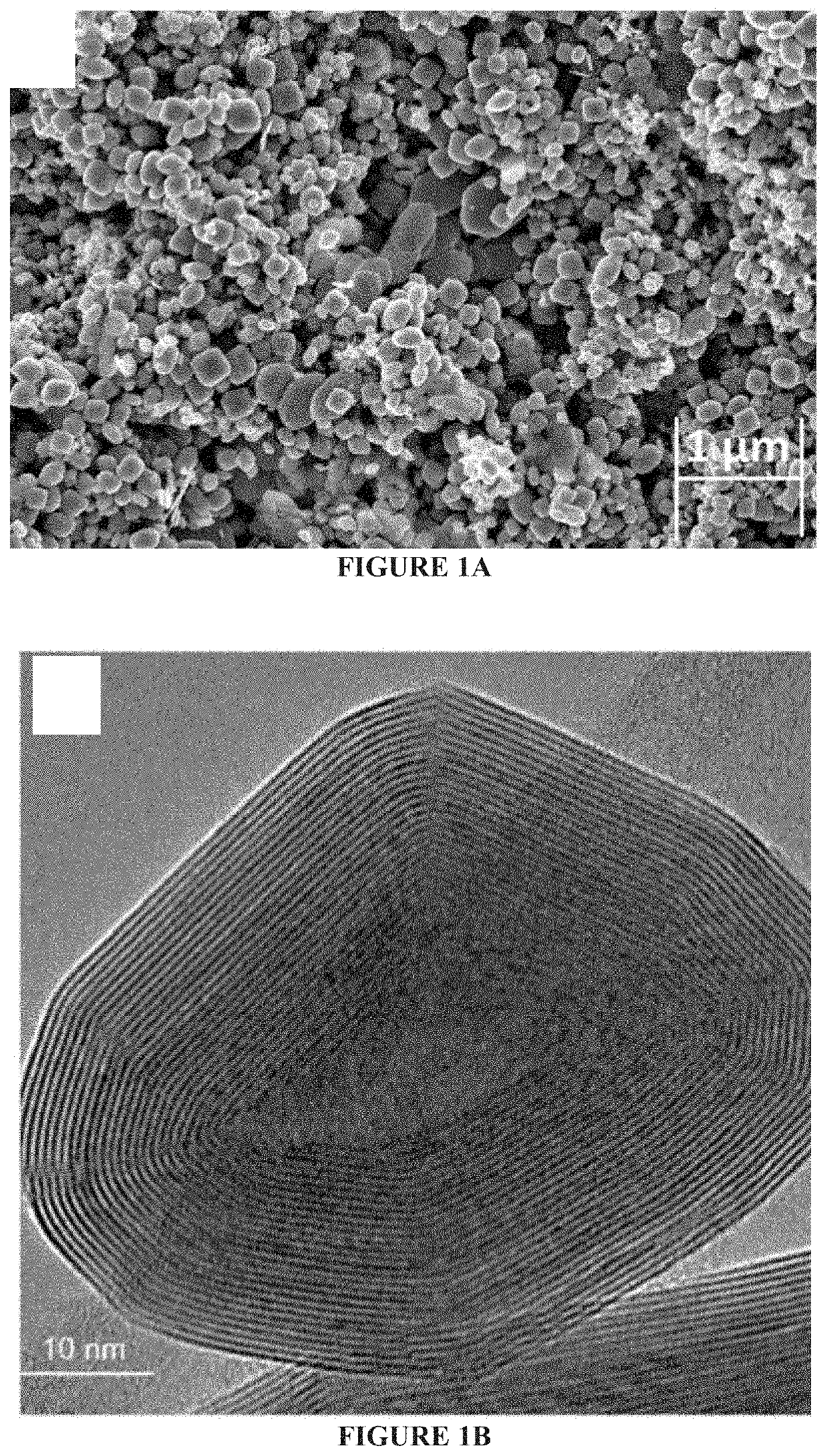 Hydroxyapatite based composites and films thereof