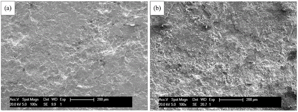 Application of ultrasonic shot-peening to metal surface alloying