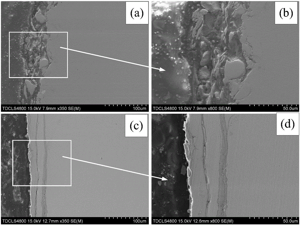 Application of ultrasonic shot-peening to metal surface alloying