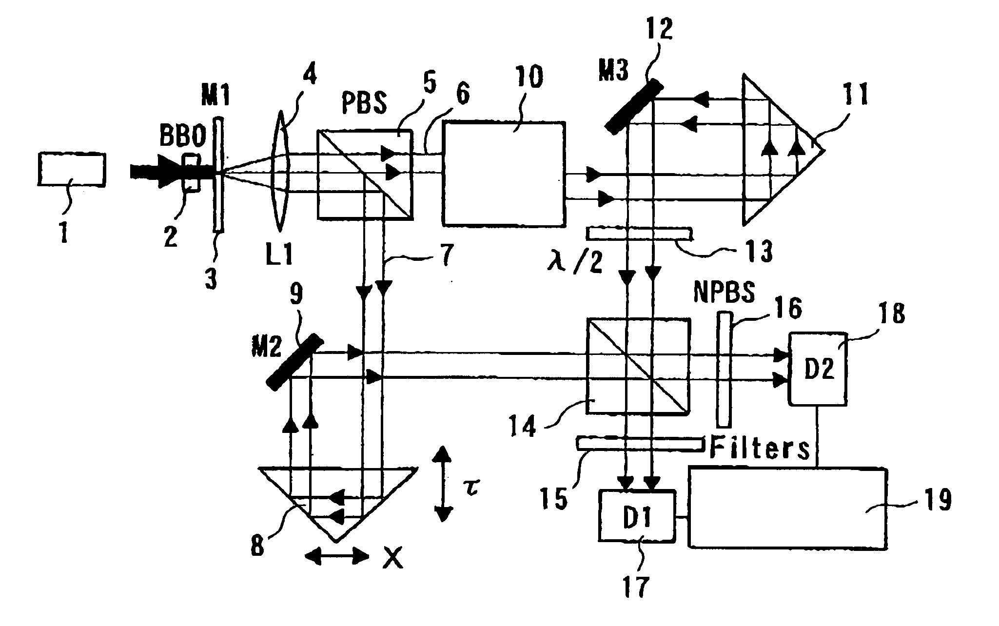 High-Luminance Quantum Correlation Photon Beam Generator