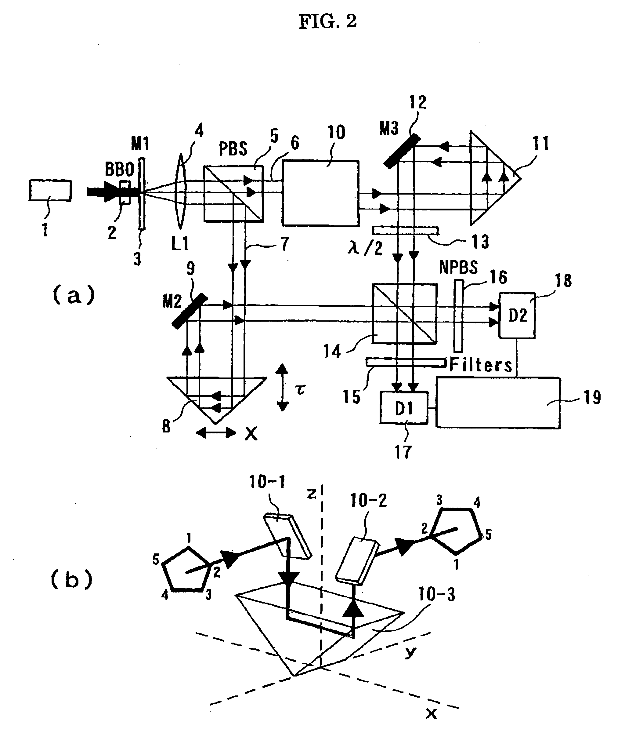 High-Luminance Quantum Correlation Photon Beam Generator