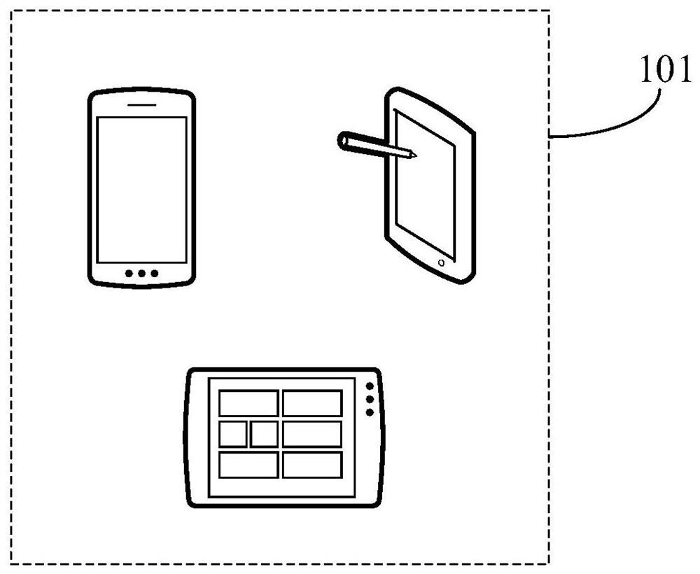 Information display method and device, equipment and storage medium