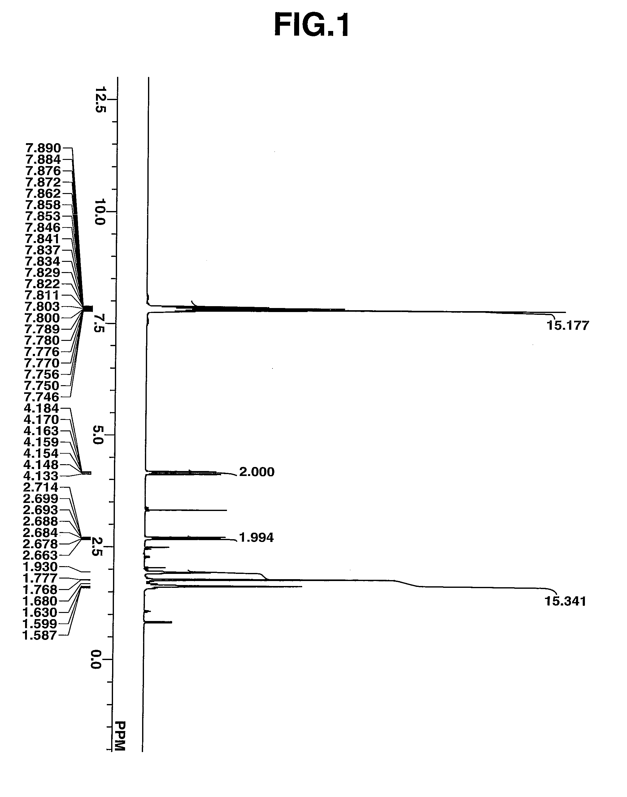 Sulfonium salt, acid generator, resist composition, photomask blank, and patterning process