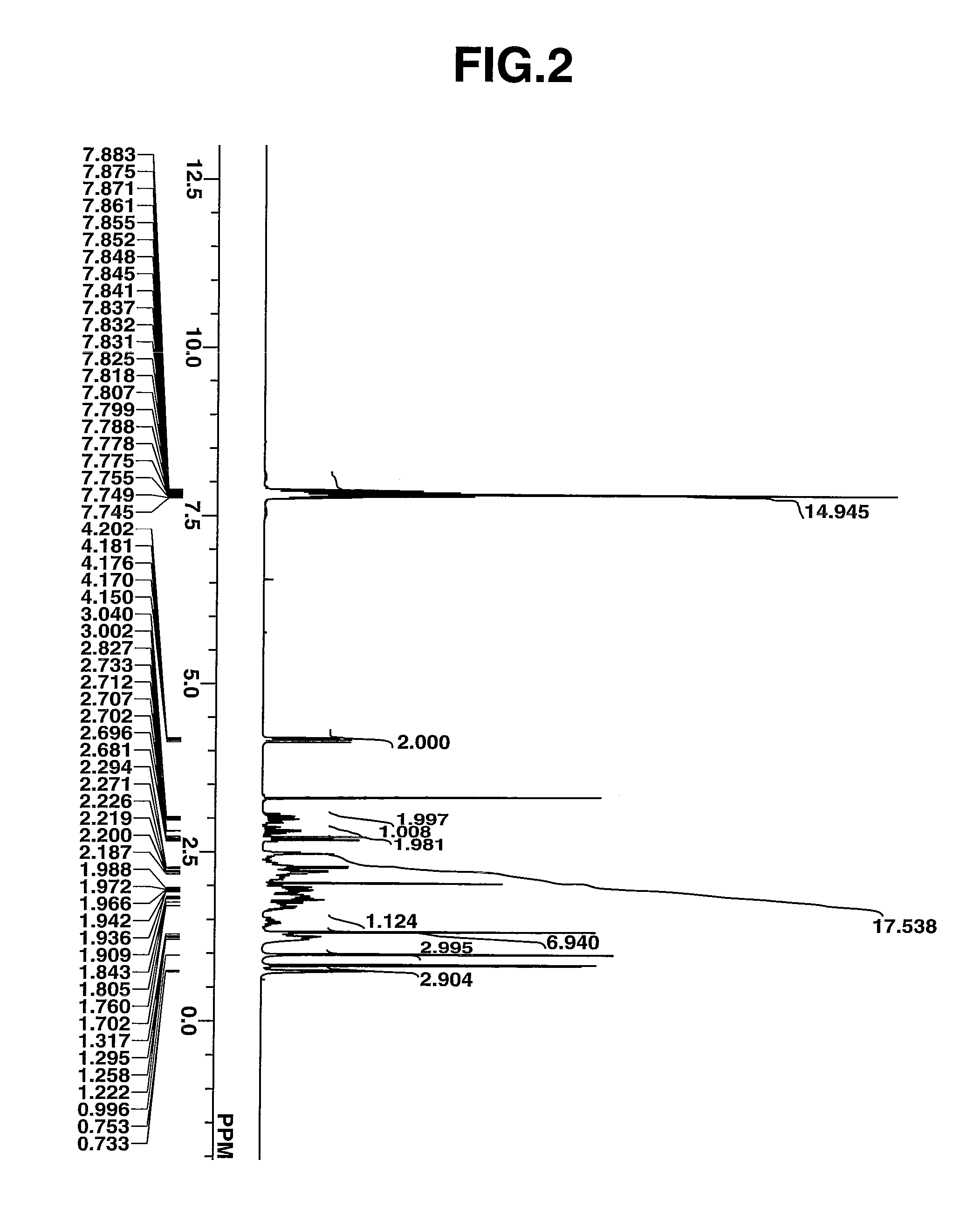 Sulfonium salt, acid generator, resist composition, photomask blank, and patterning process