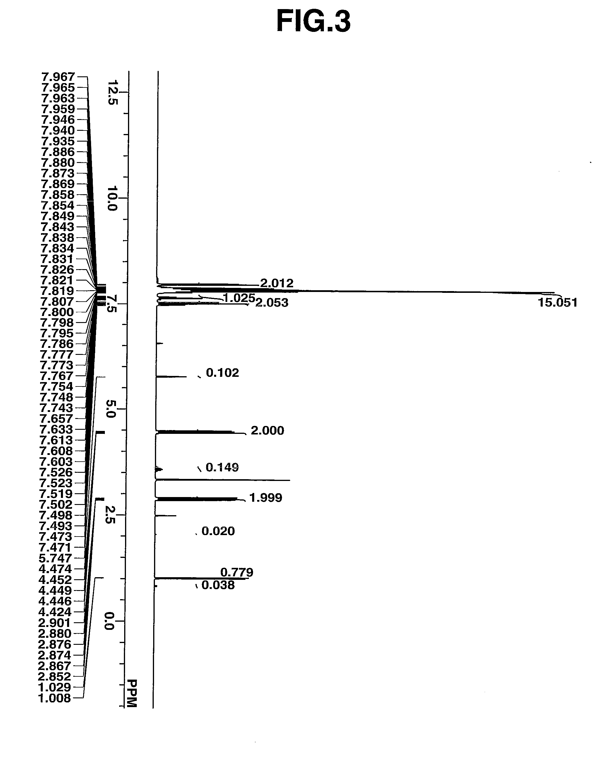 Sulfonium salt, acid generator, resist composition, photomask blank, and patterning process