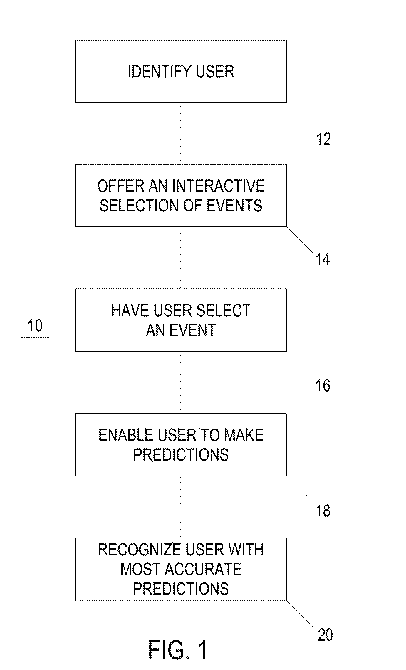 Method and system for online prediction-based entertainment