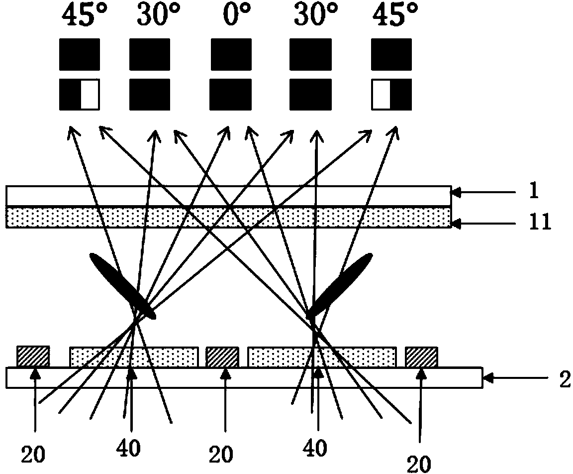 Color film substrate for liquid crystal displays