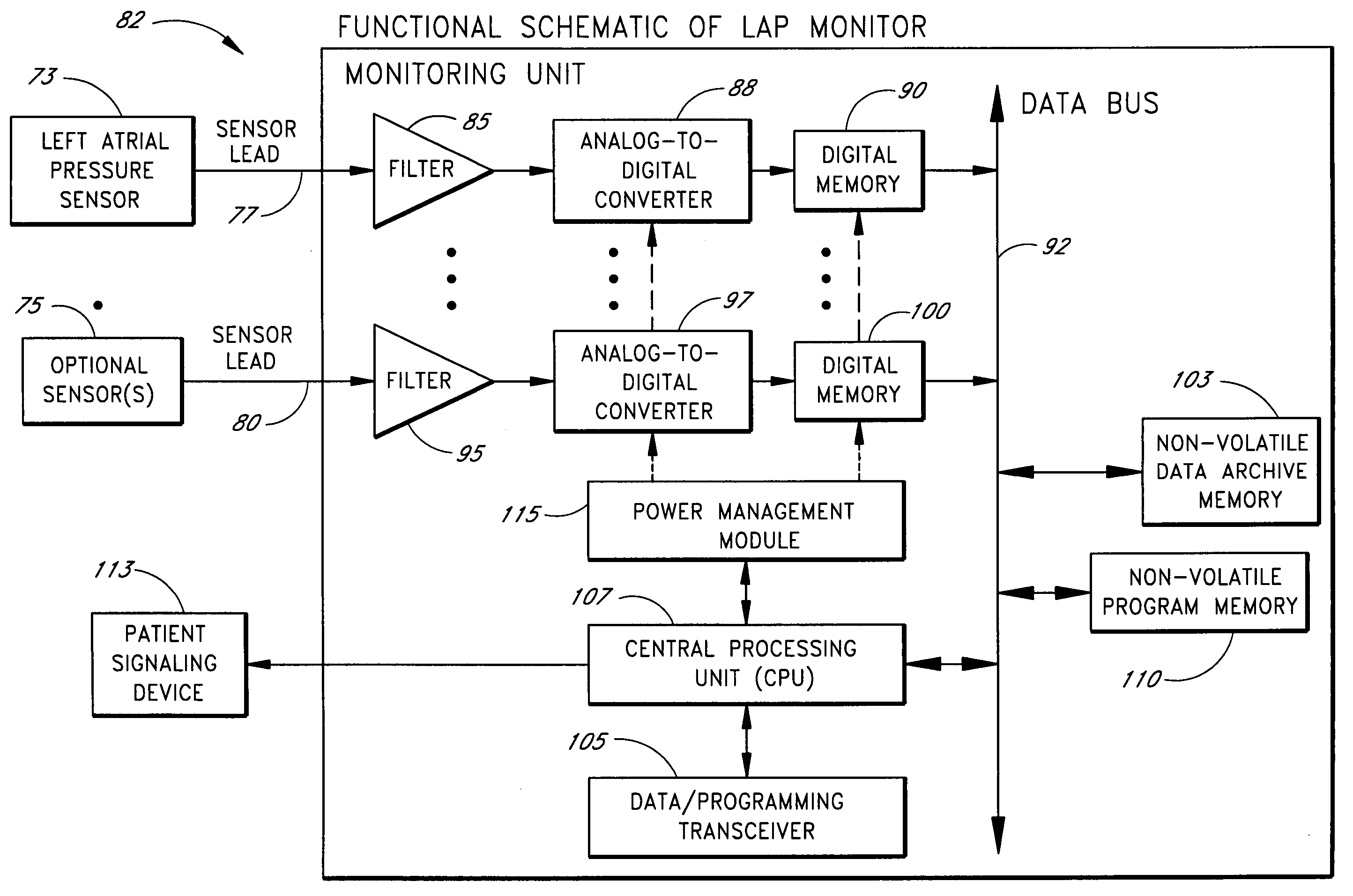 Method for detecting, diagnosing, and treating cardiovascular disease