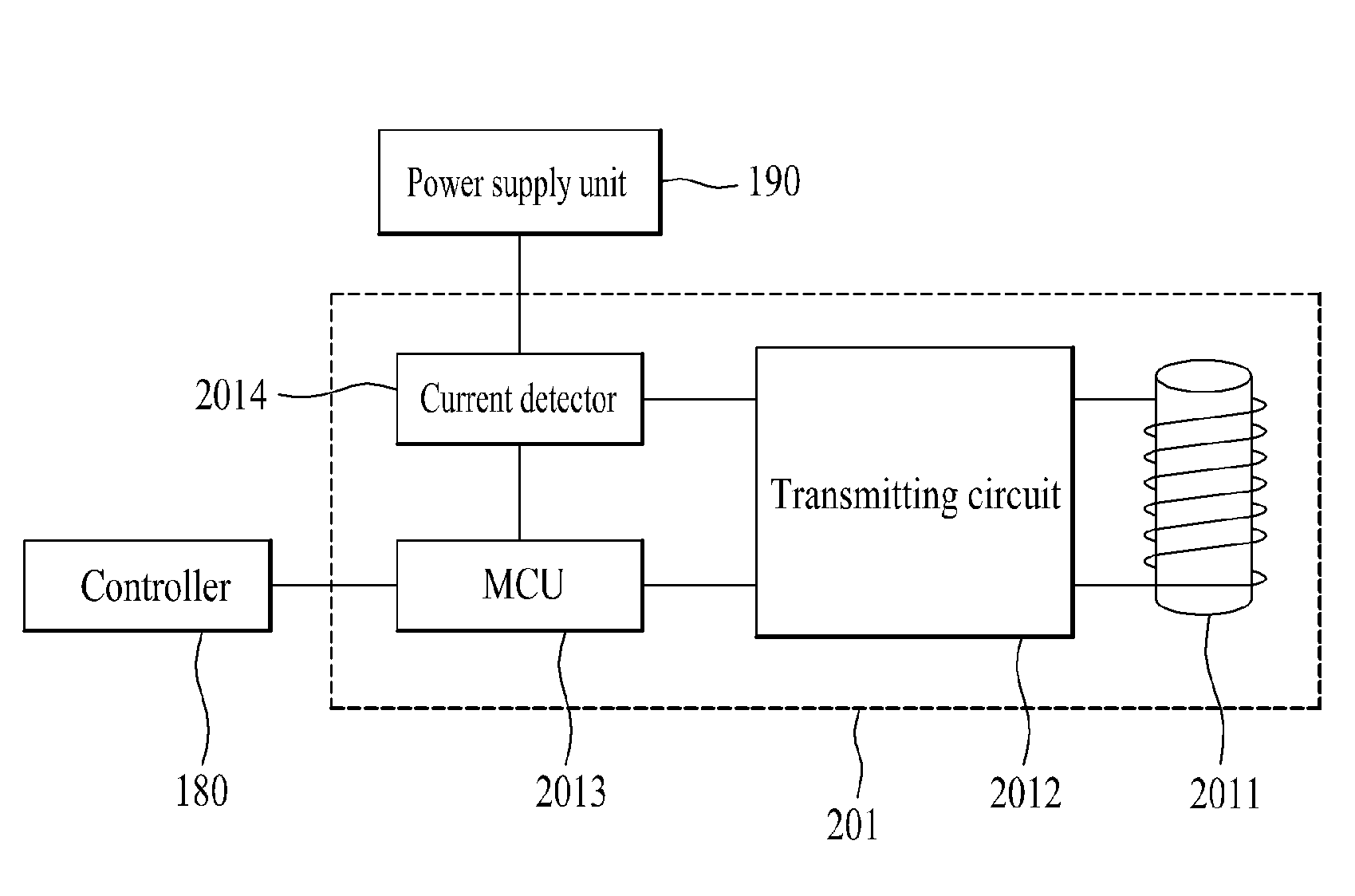 Mobile terminal and controlling method thereof