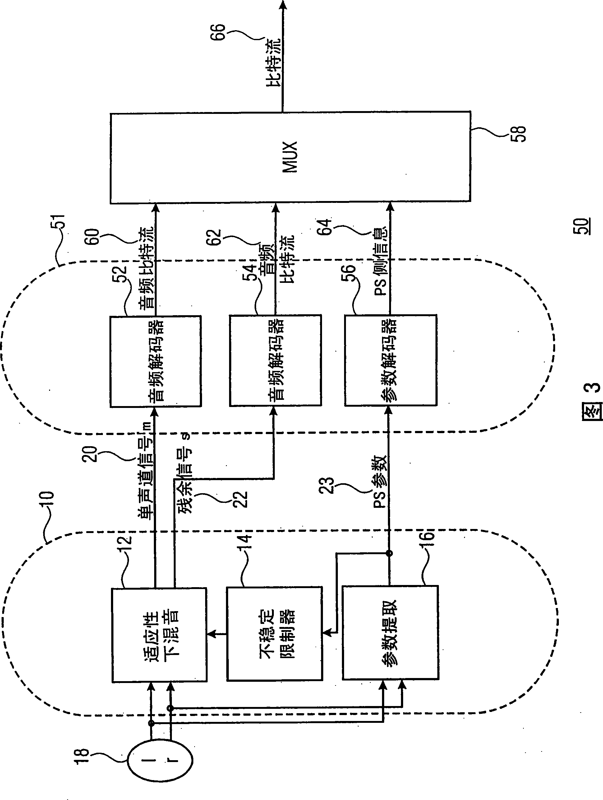 Adaptive residual audio coding