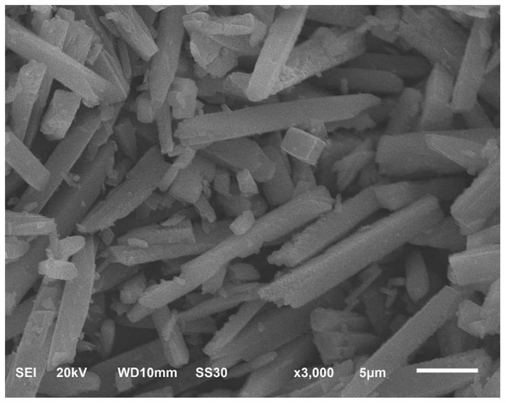 MOF-derived cu@c catalyst and its preparation method and application