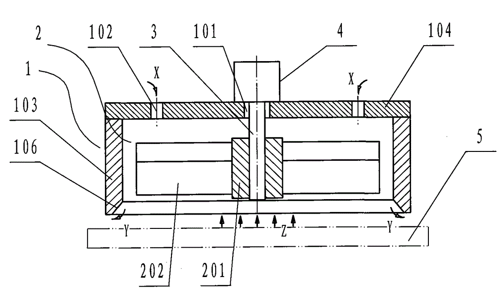 Non-contact handling device