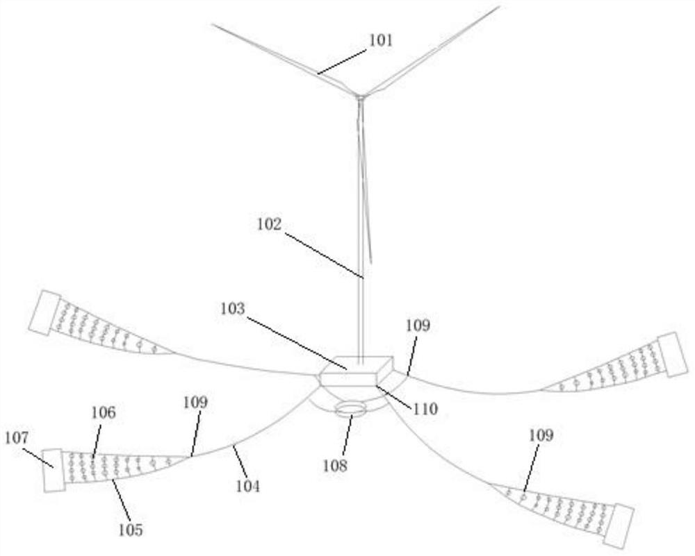 Floating type wind turbine foundation mooring device and mounting method