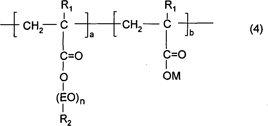 Comb-shaped graft copolymer cement dispersant and composite cement dispersant