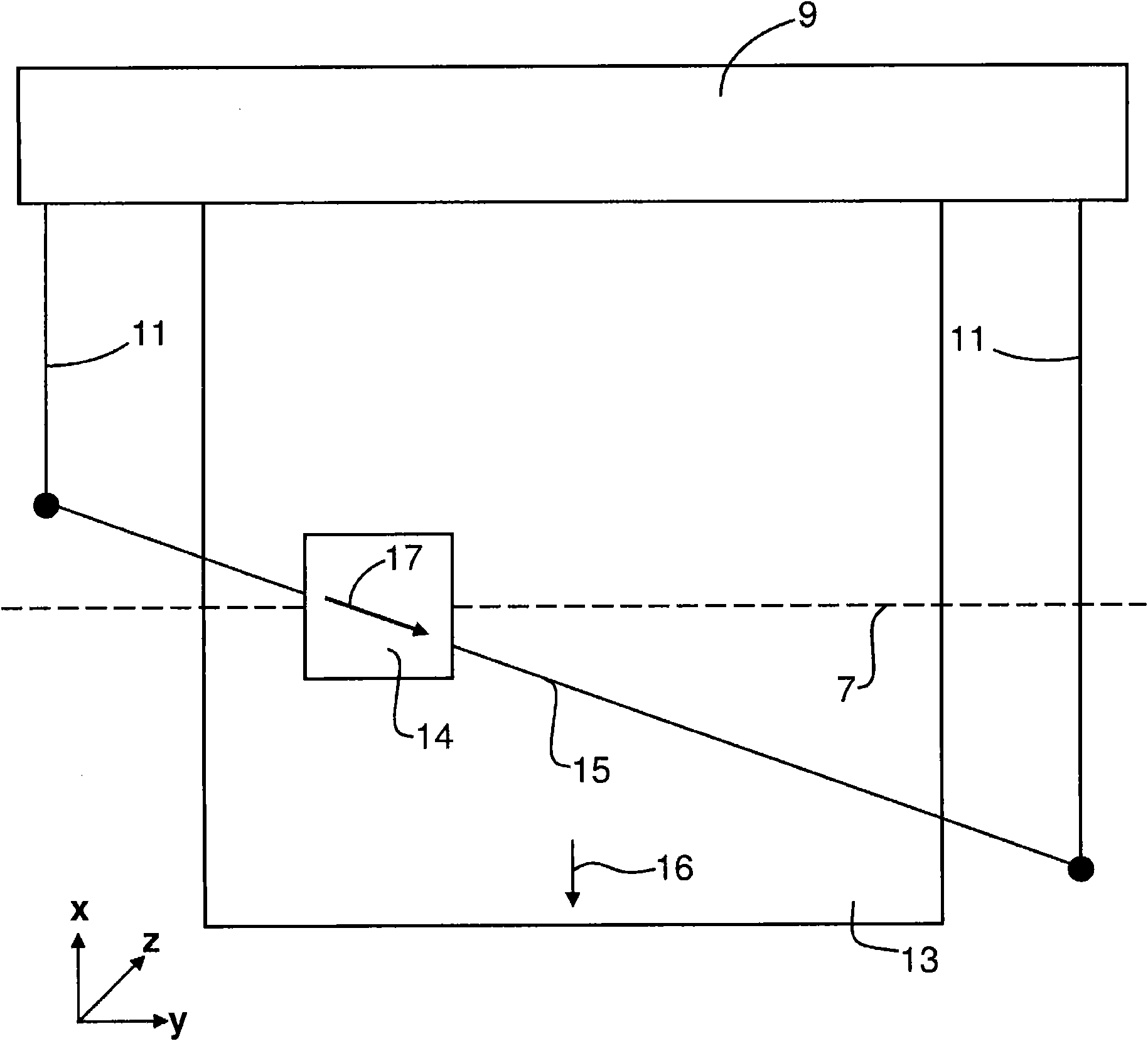 Methods and apparatus for initiating scoring