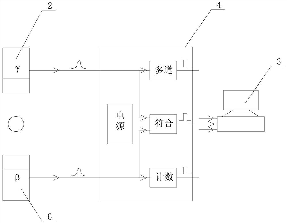 An online detection device for nuclear power plant fuel assembly damage