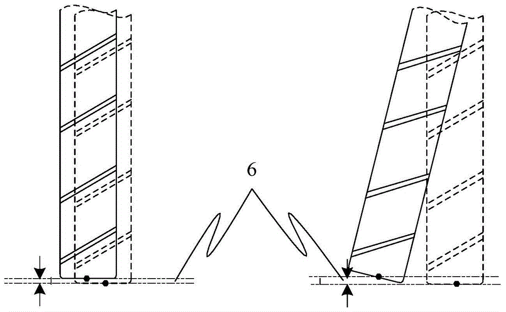 Evaluation method of machining capability of CNC machine tools based on part features