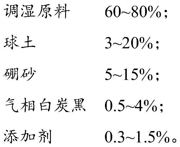 Humidity-adjusting ceramic brick with high moisture absorption and desorption capacity and preparation method thereof