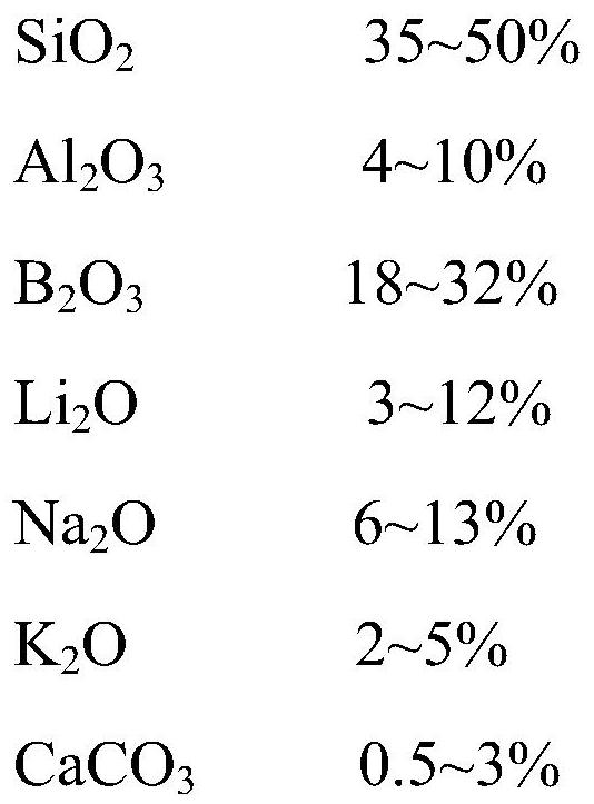 Humidity-adjusting ceramic brick with high moisture absorption and desorption capacity and preparation method thereof