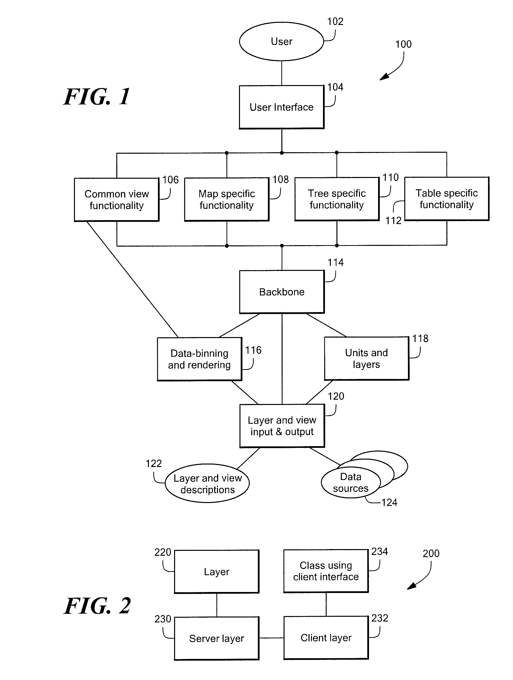 Data exploration system