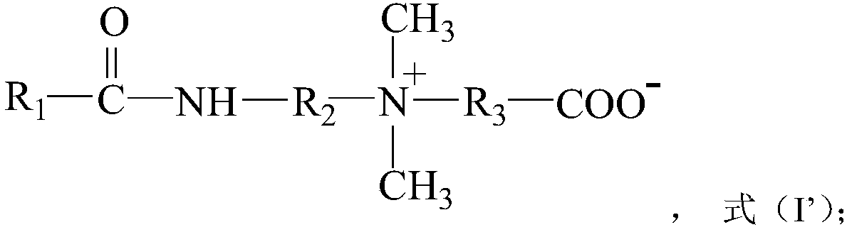 Viscoelastic surfactant composition for oil displacement as well as preparation method and application of composition