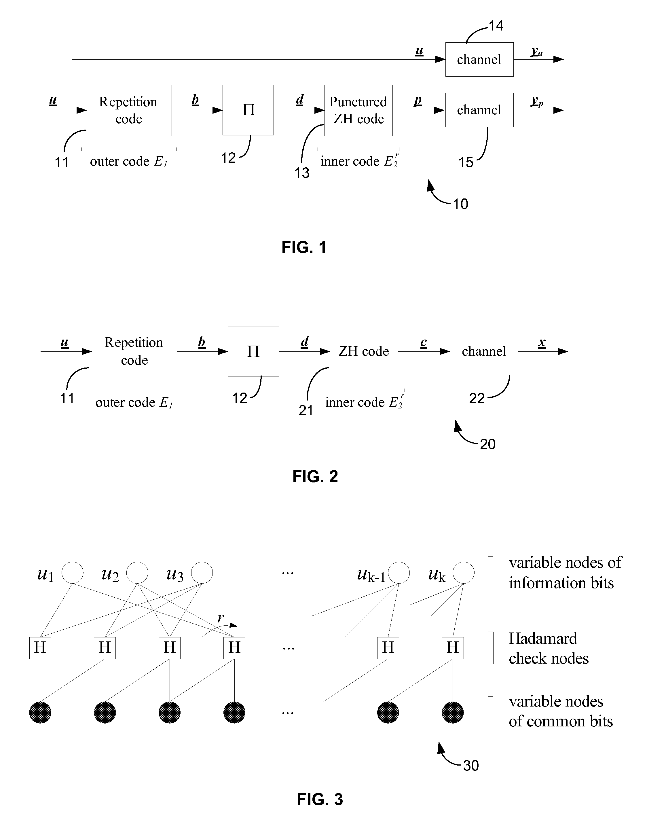 Code Design Method for Repeat-Zigzag Hadamard Codes