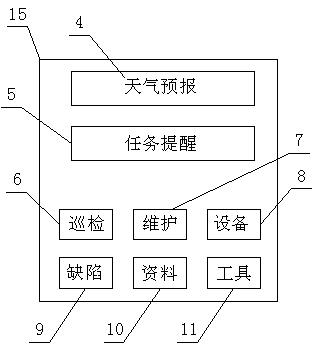 Transformer substation operation and maintenance integration field work data collection and field work instruction system