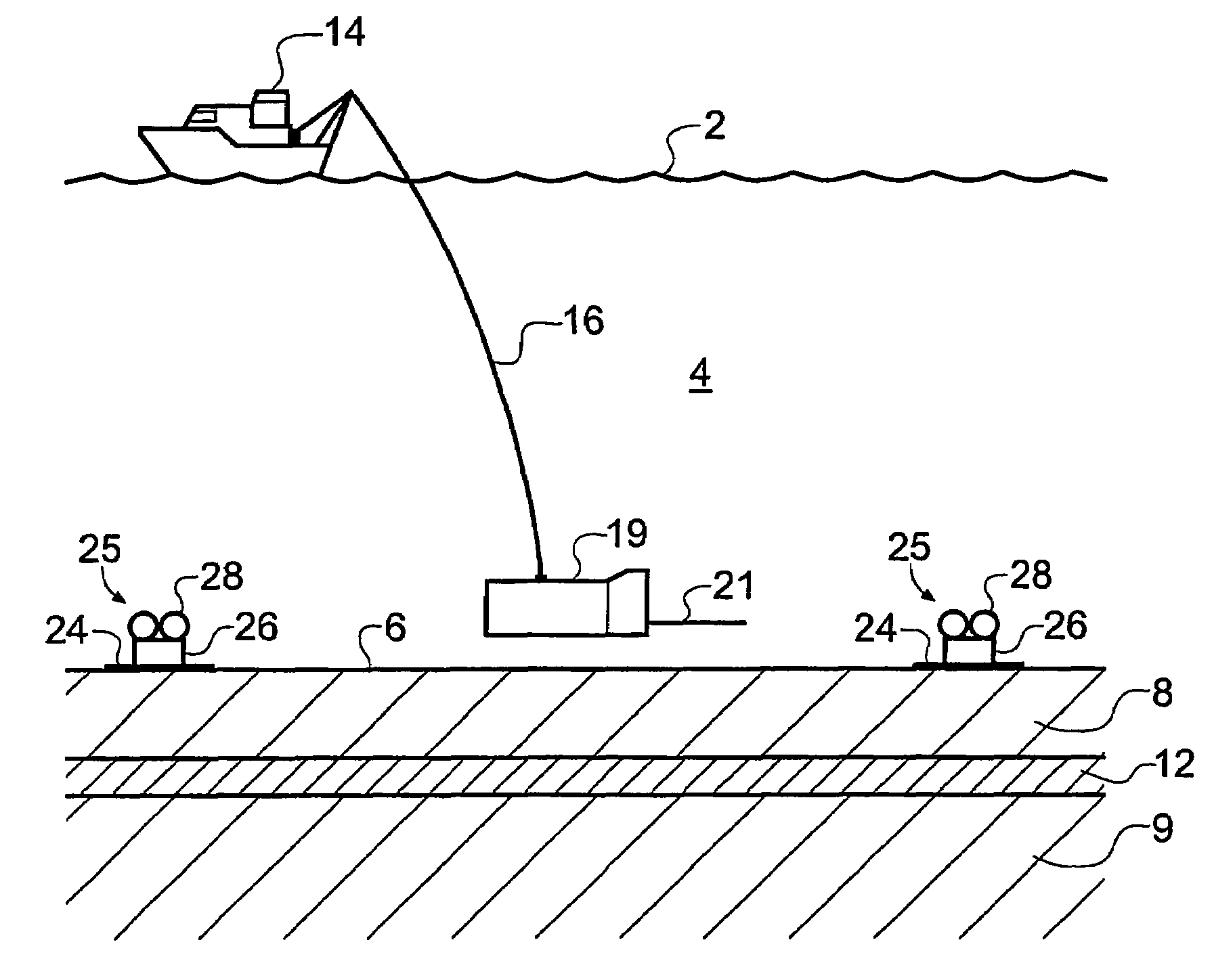 Electromagnetic surveying for hydrocarbon reservoirs