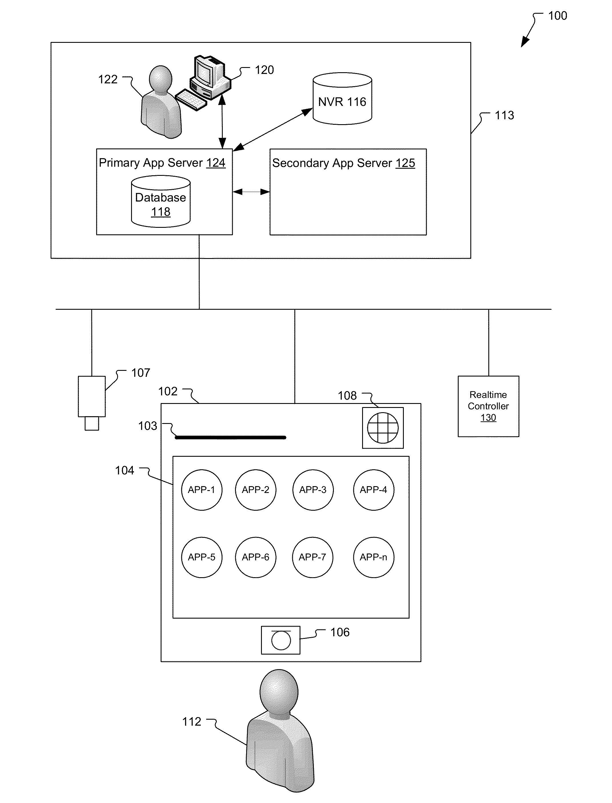 Access control reader enabling remote applications