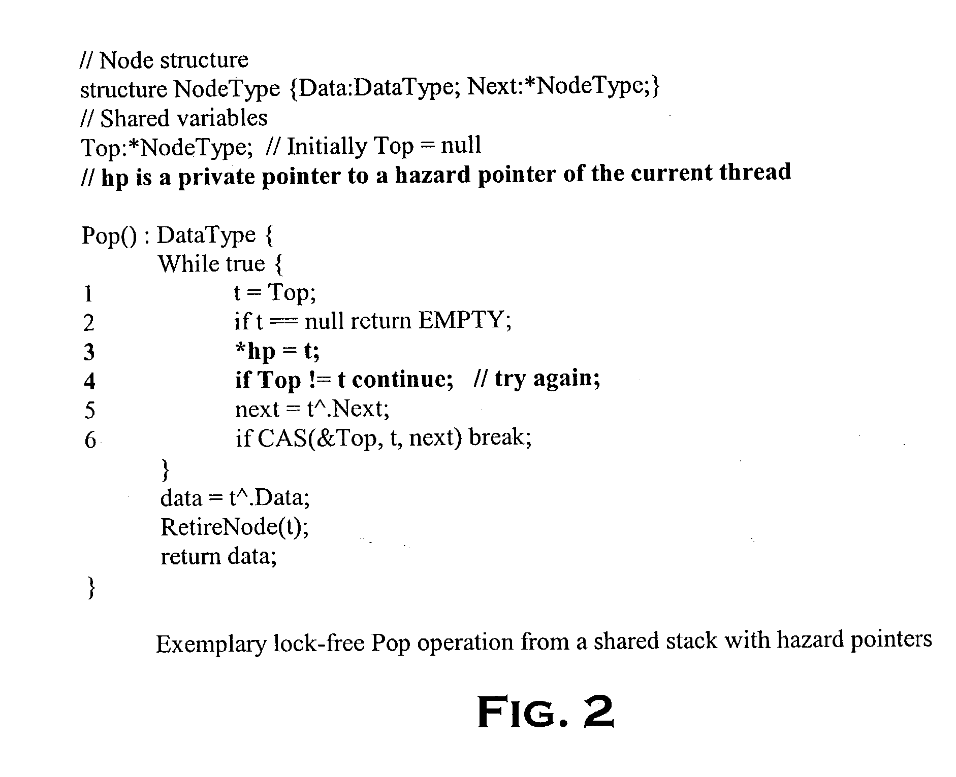 Method for efficient implementation of dynamic lock-free data structures with safe memory reclamation