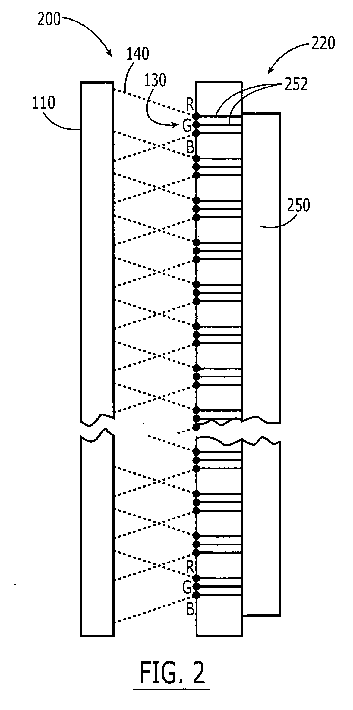 Independent control of light emitting diodes for backlighting of color displays