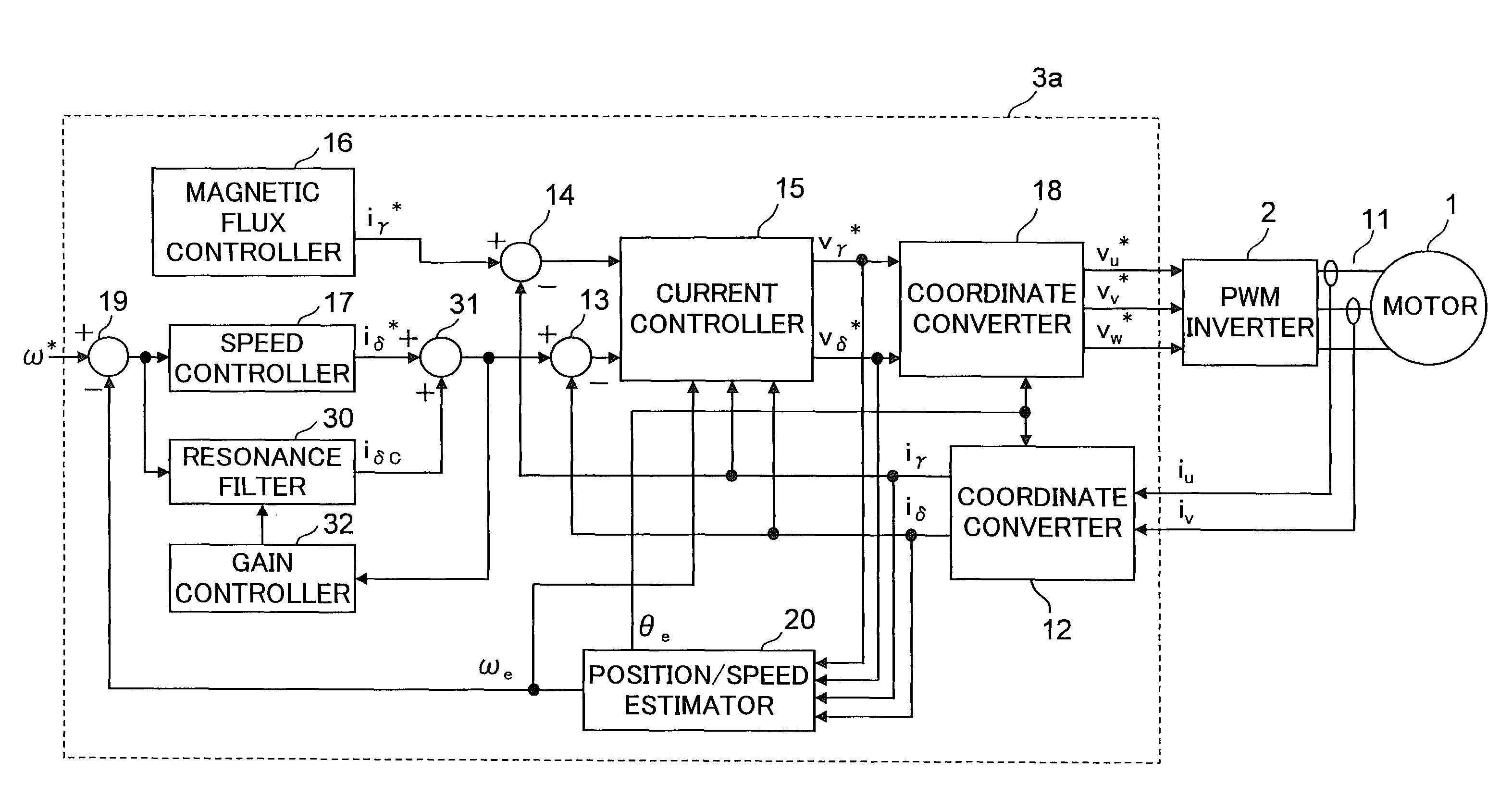 Motor control device and compressor