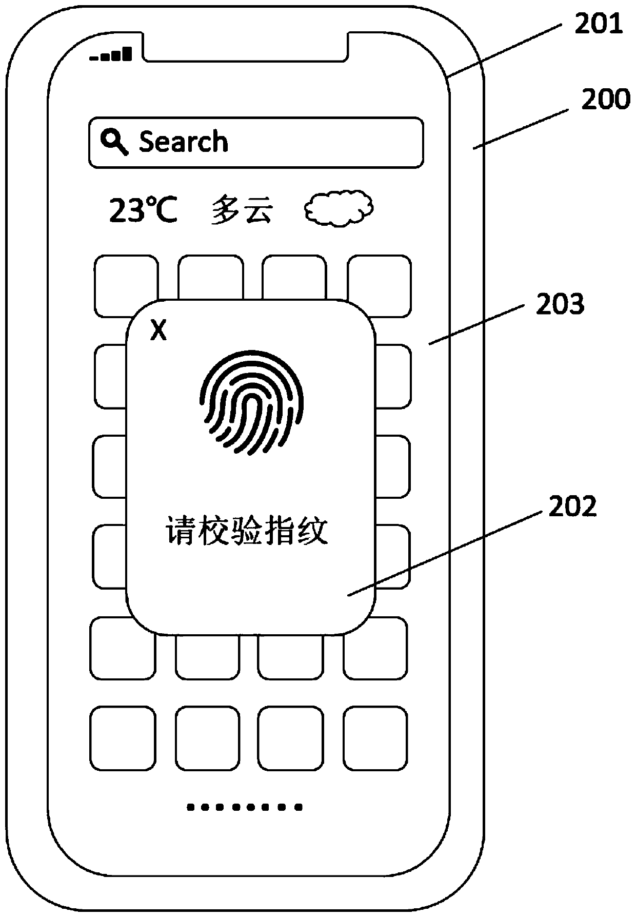 Car door unlocking method and system