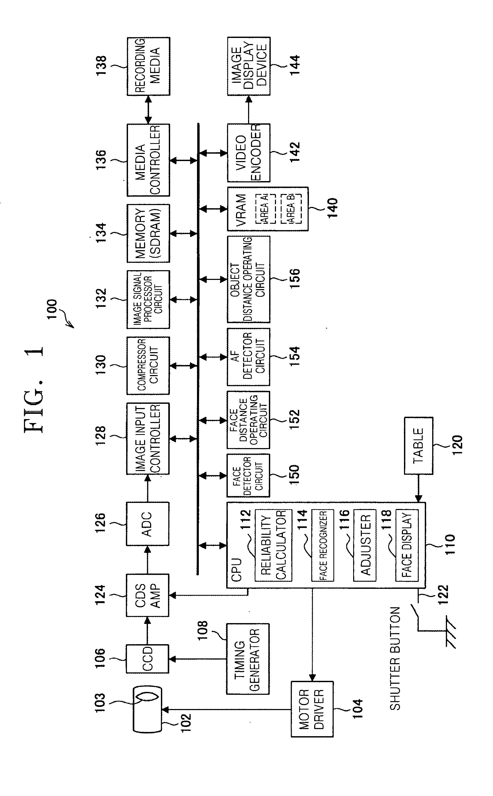 Photographing apparatus and method