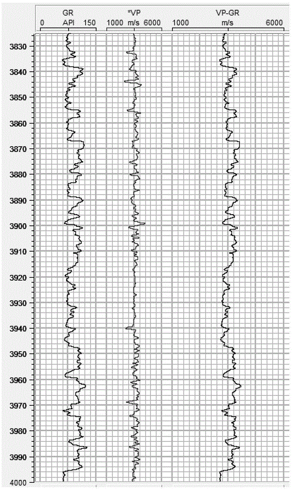 A Logging Curve Restoration Method for Tight Gas-bearing Sandstone Reservoir Prediction