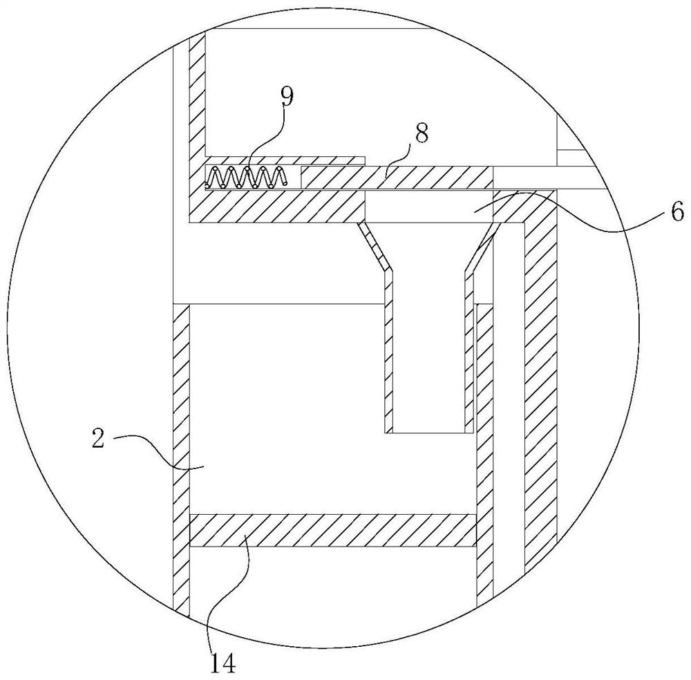 Substrate pretreatment equipment for producing new materials