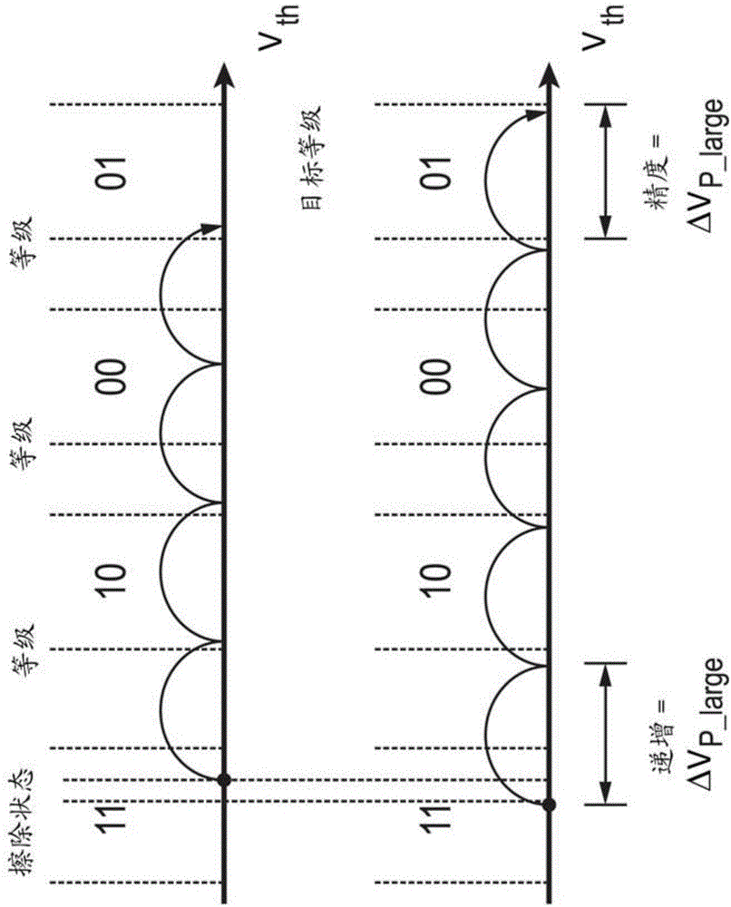 Morphic storage device