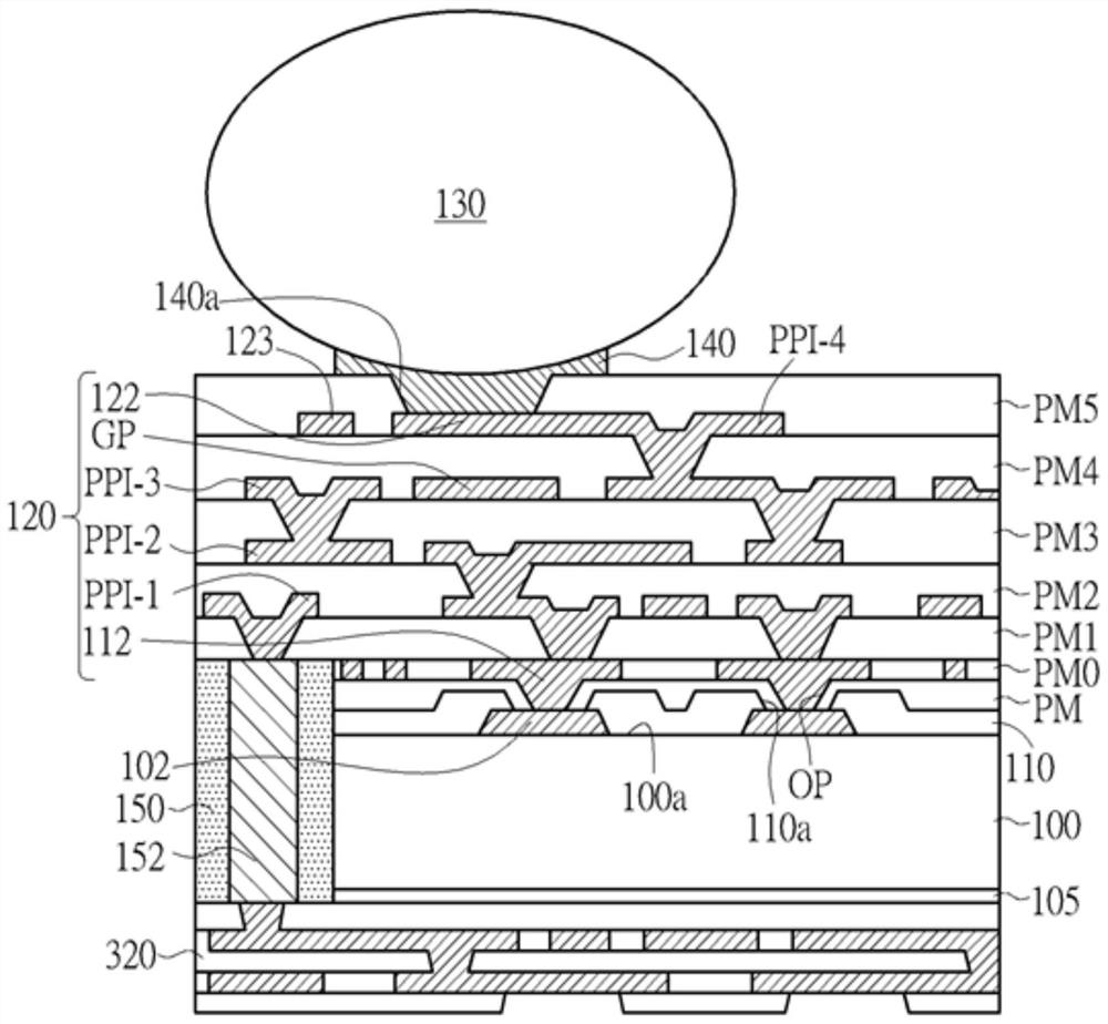 Semiconductor structure