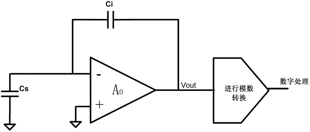 Capacitor detection method and capacitor detection circuit