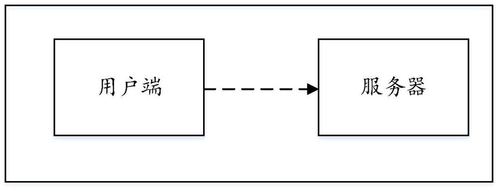 A method and system for confirming traffic violations based on big data