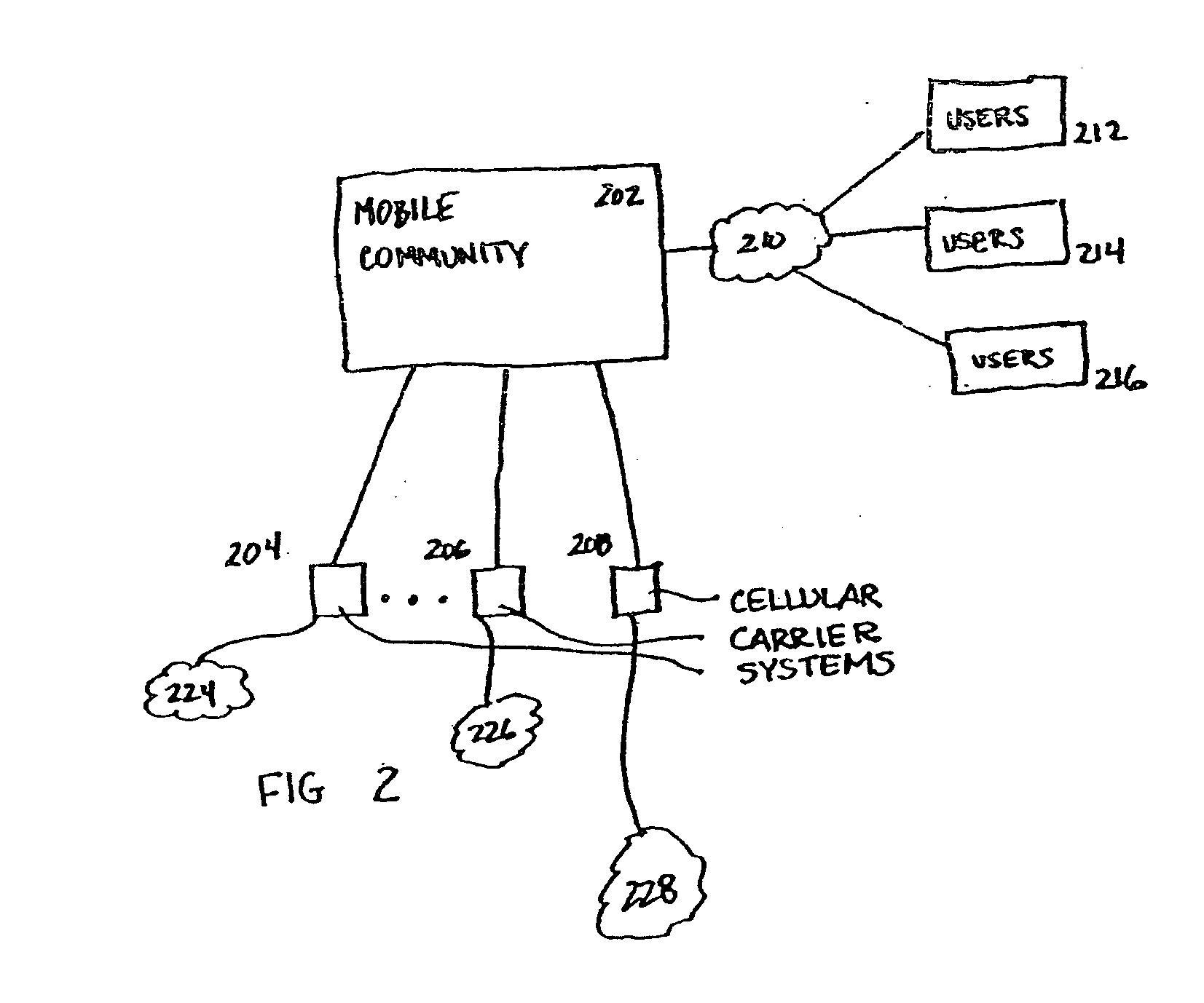 Systems and methods for generation, registration and mobile phone billing of a music pod system