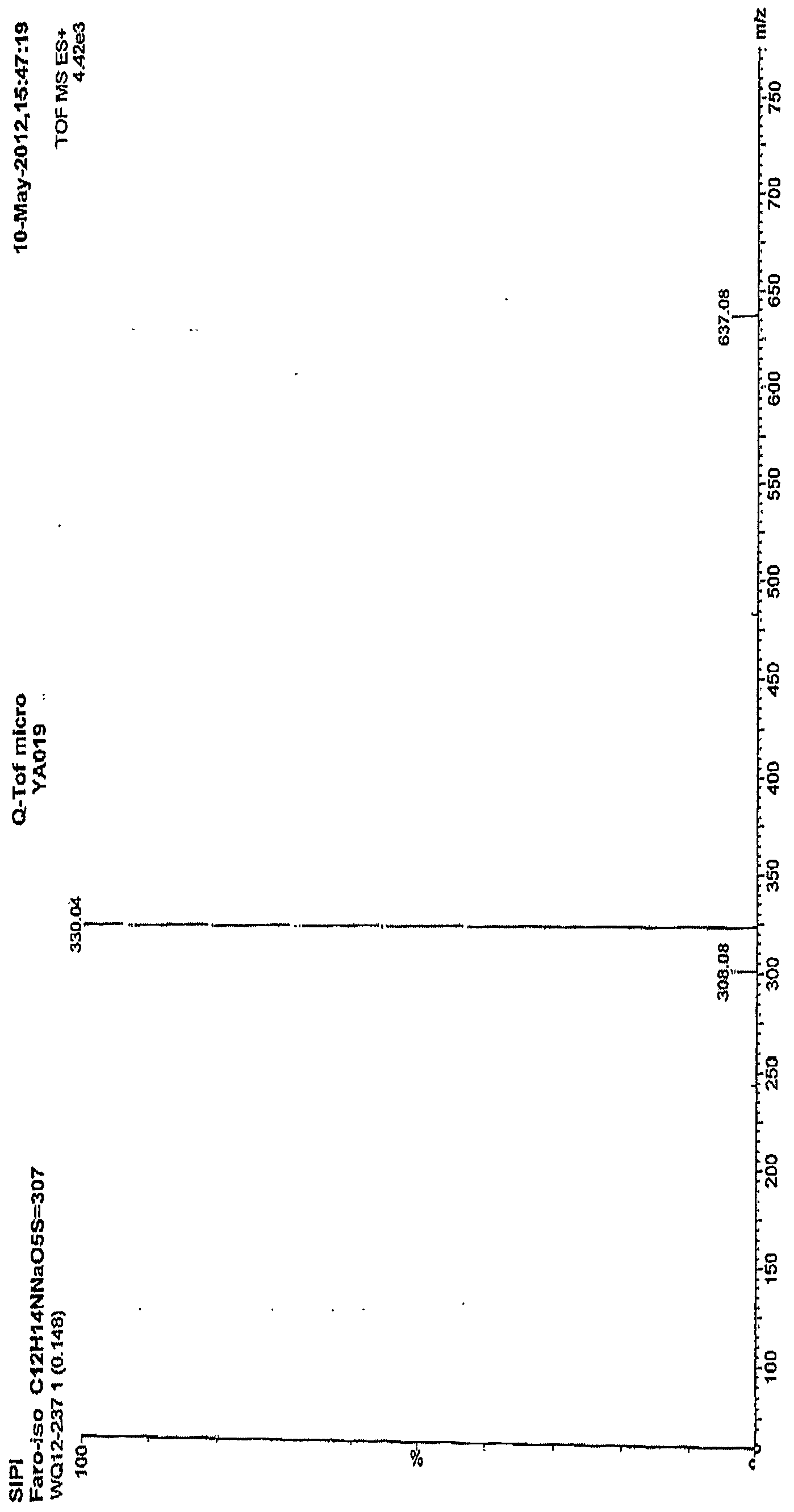 Purification method of faropenem sodium hydrate