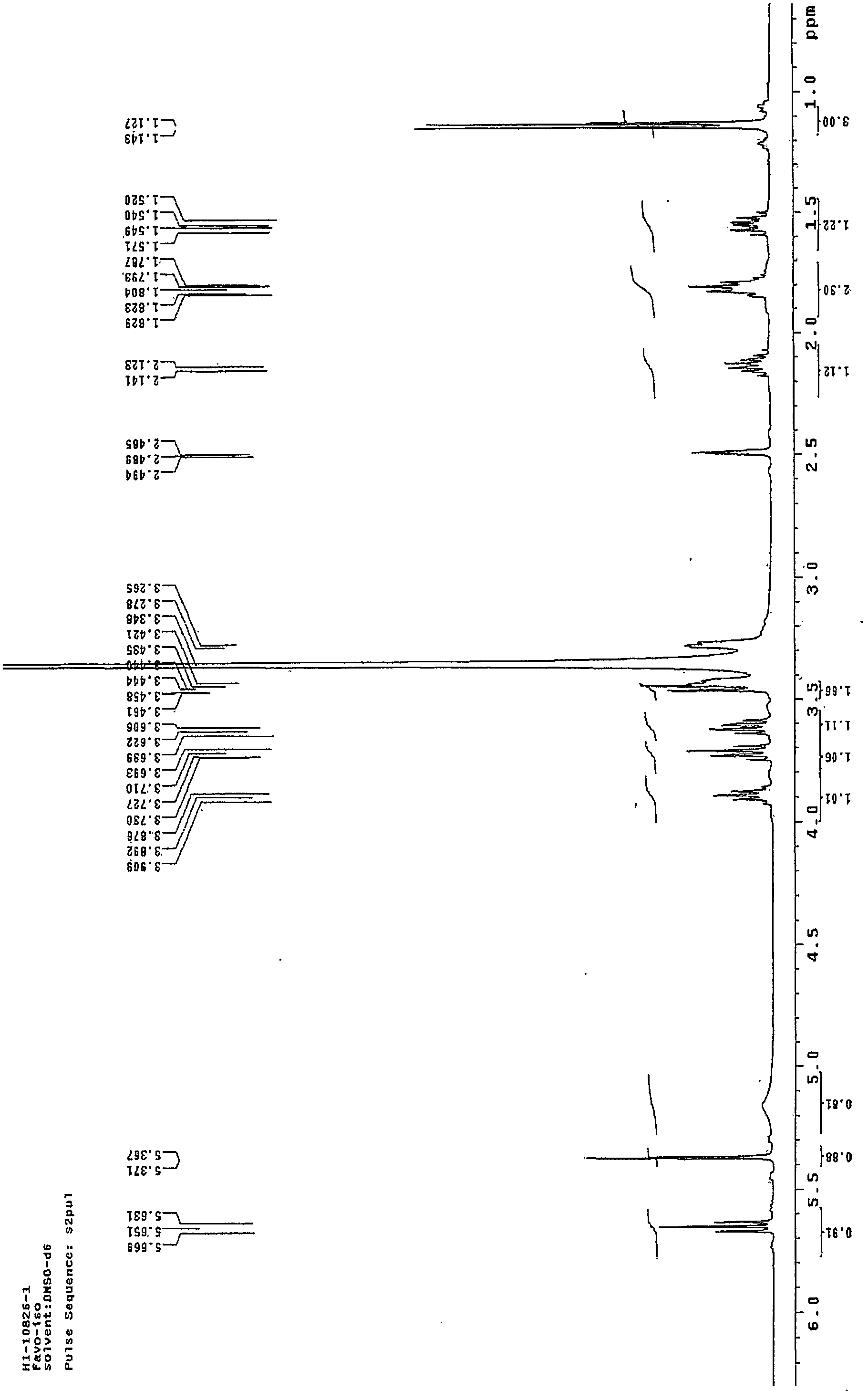 Purification method of faropenem sodium hydrate