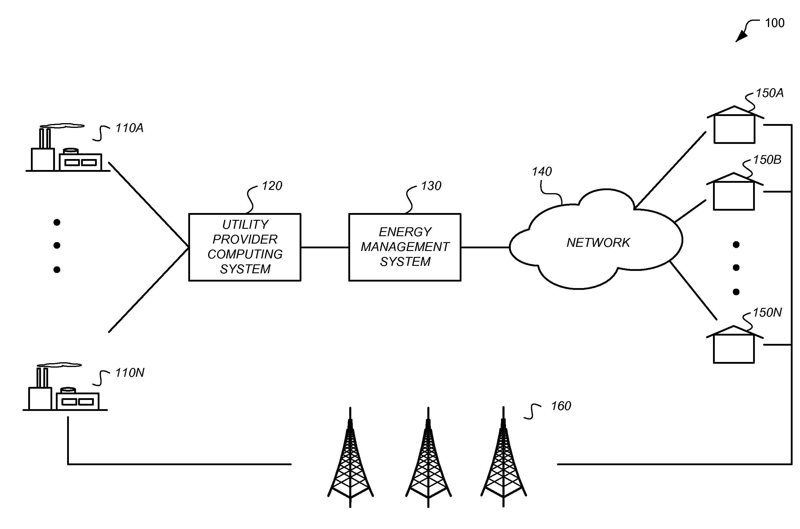 Controlling an HVAC system in association with a demand-response event