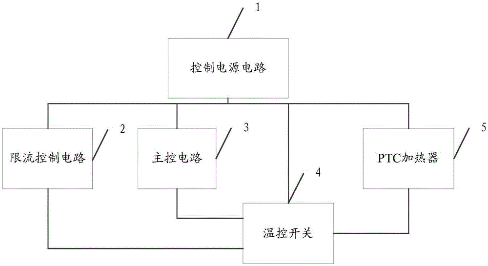 Vehicle air conditioning system electric heating power supplying system and method